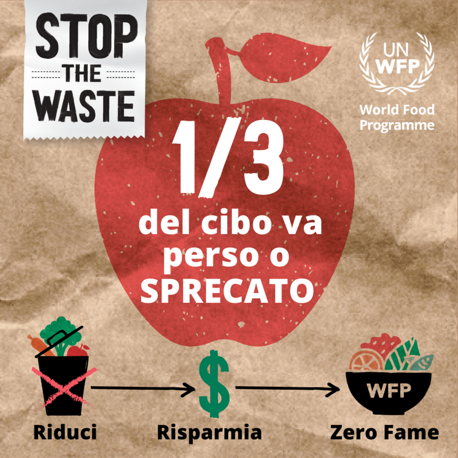 WFP social media card un terzo cibo sprecato