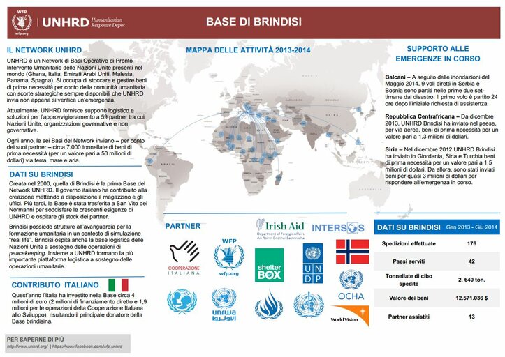 La Base UNHRD di Brindisi